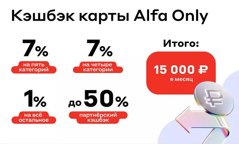 Кэшбэк карты Alfa Only